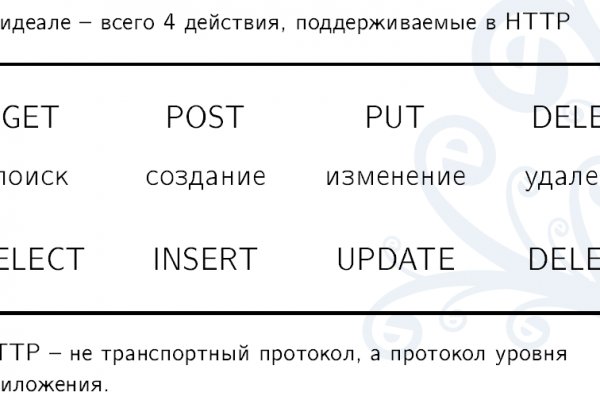 Взломали кракен аунтификатор