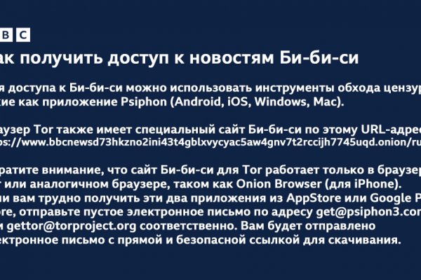Кракен маркет что