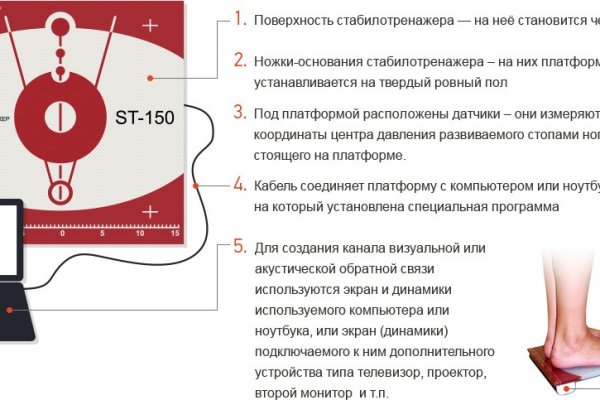 Ссылка на кракен тг